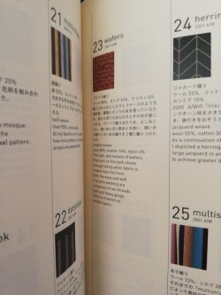 画像2: ミナ ペルホネンのテキスタイル　mina perhonen textile 1995-2005　文化出版局