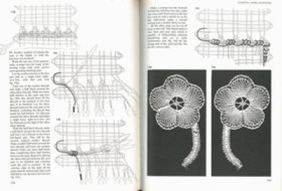 画像2: ボビンレースの実用技術　Practical Skills in Bobbin Lace 